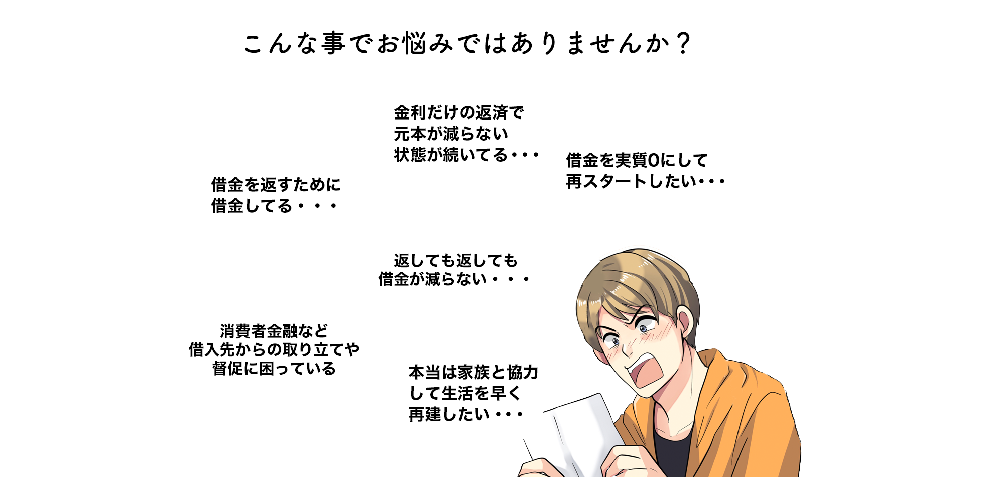 こんな事でお悩みではありませんか？
