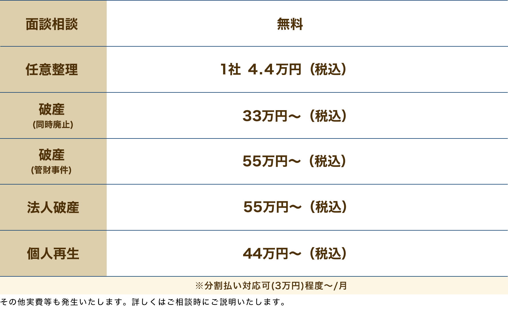 料金表