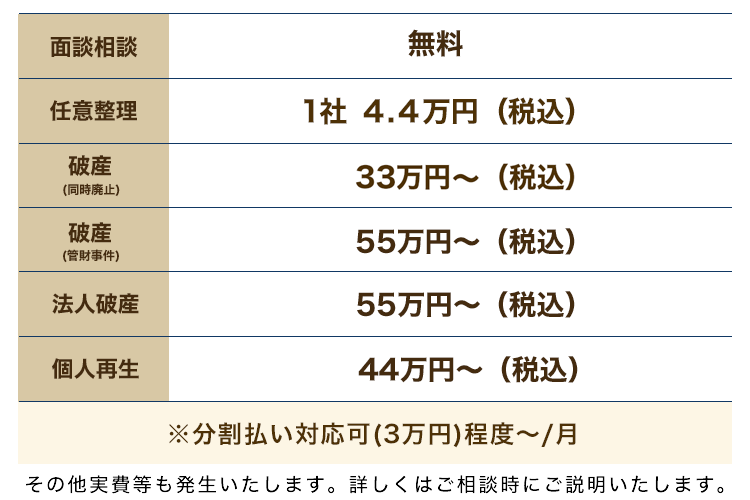 料金表